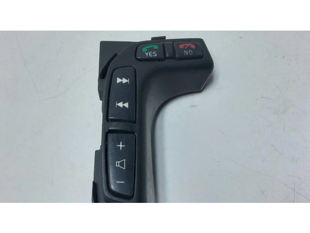 Кнопки рулевого колеса