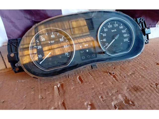 Панель приборов 248106349R Dacia Sandero