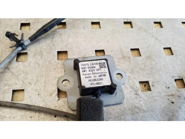 Другие приборы