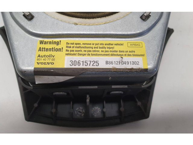 Надувная подушка для руля