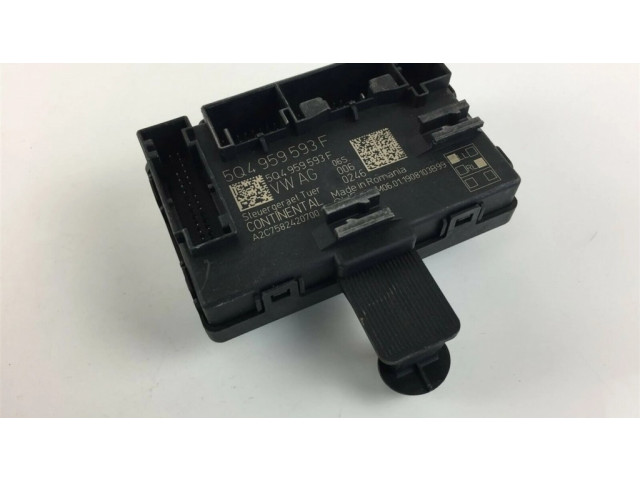 Другие блоки управления / модули