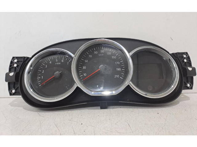 Панель приборов 248106459R Dacia Duster