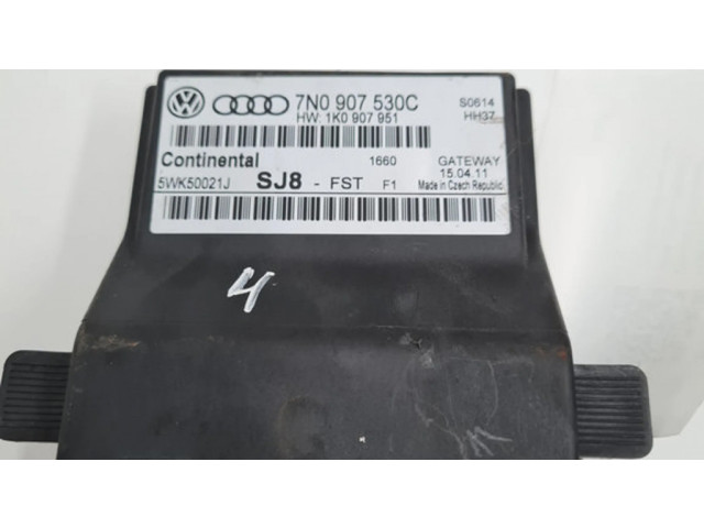 Модуль управления gateway