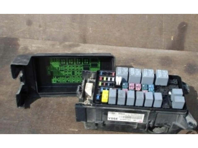 Блок предохранителей     KIA Sorento    