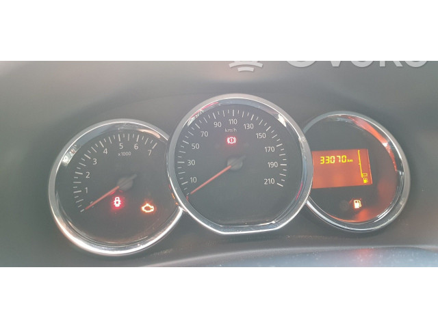 Панель приборов 248106459R Dacia Sandero II