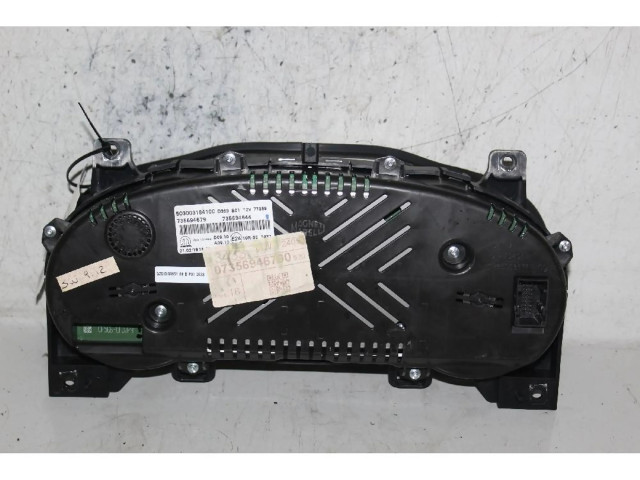 Панель приборов Jeep Renegade