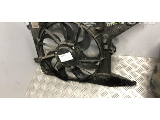 Вентилятор радиатора Dacia Sandero