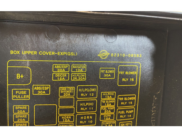 Блок предохранителей  8231008583   SsangYong Rexton I    