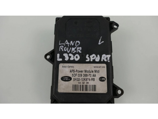 Блок управления Xenon