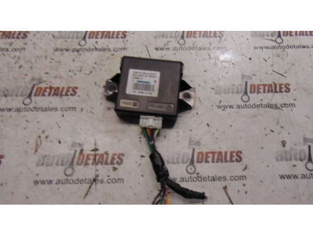 Блок управления сигнализации