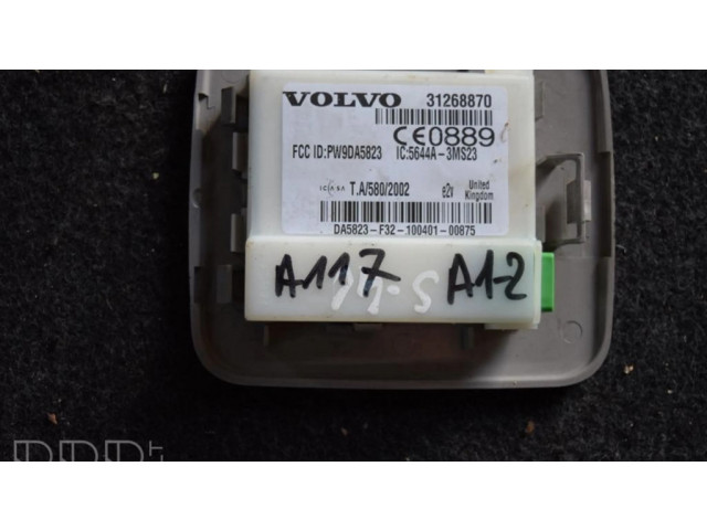 Другие блоки управления / модули