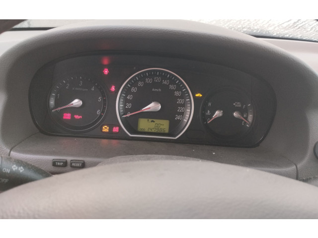 Панель приборов    Hyundai Sonata       