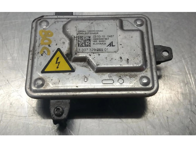 Блок управления Xenon