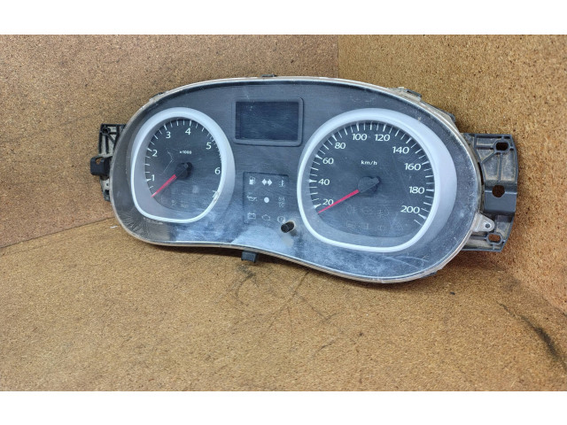 Панель приборов 216774992 Dacia Duster