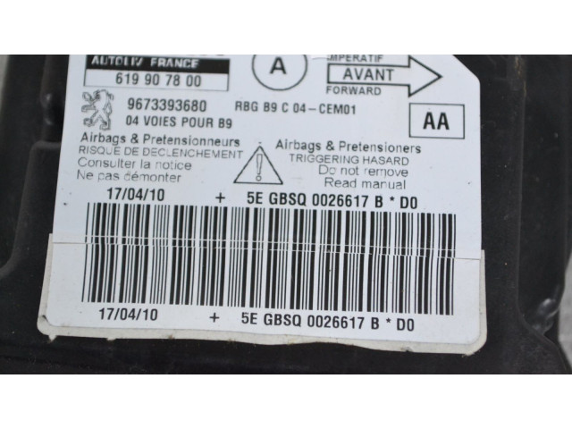 Блок подушек безопасности Citroen Berlingo