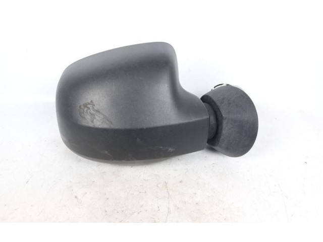 Зеркало электрическое Dacia Duster