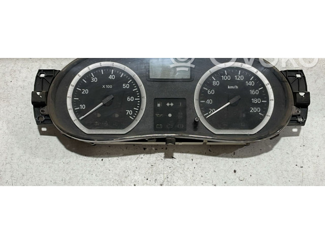 Панель приборов Dacia Logan I