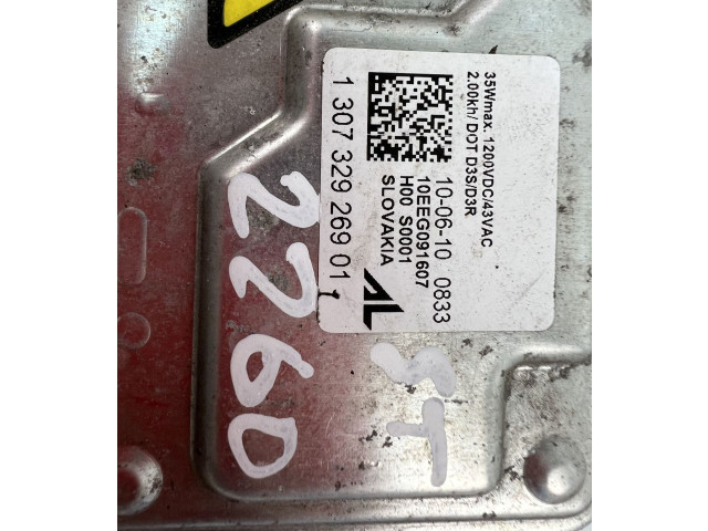 Блок управления Xenon