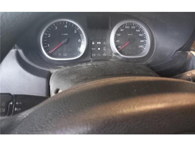 Панель приборов Dacia Duster