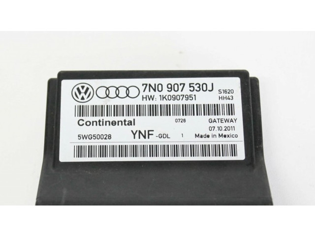 Модуль управления gateway