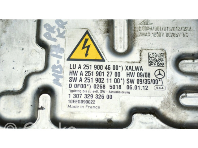 Блок фонаря / (блок «хenon»)