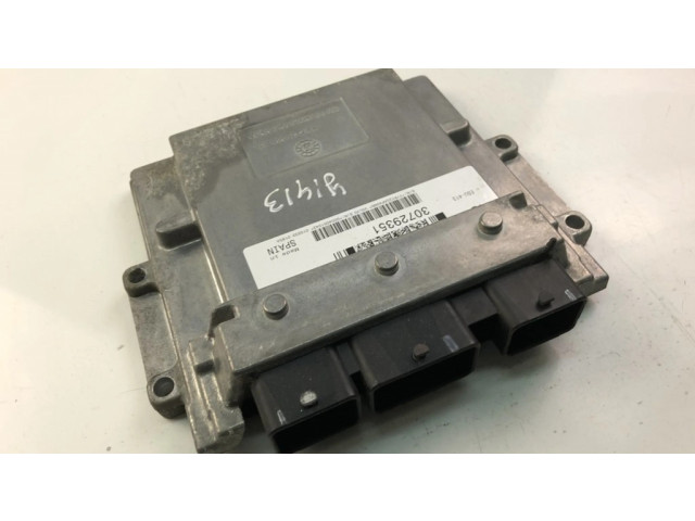 Другие блоки управления / модули