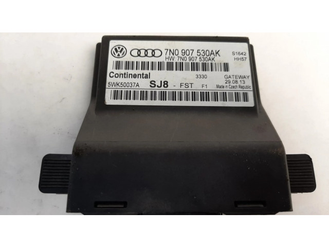 Модуль управления gateway