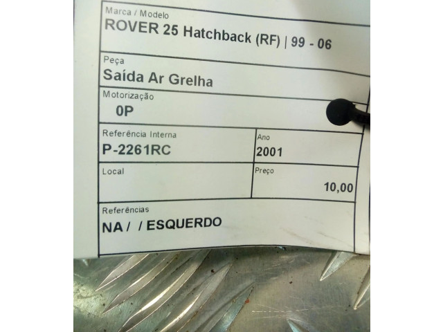 Панель приборов ESQUERDO Rover 25