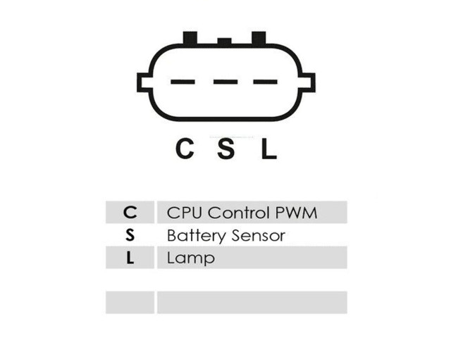 Генератор F000BL06X7, AS-PL Nissan Navara D23