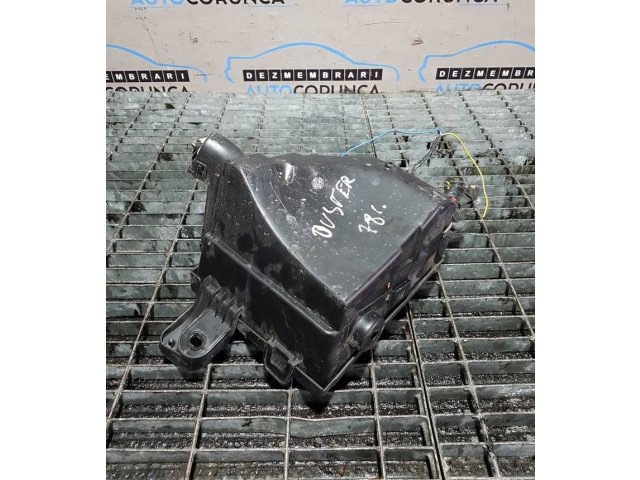 Sicherungskasten    Dacia Duster    