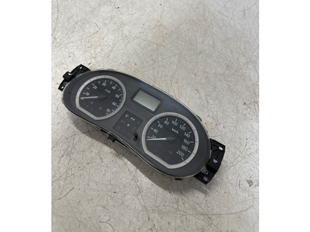 Панель приборов 216774992 Dacia Duster