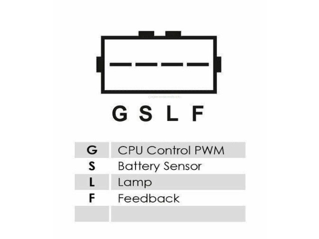 Генератор A5TL0291, LRA04228 Mitsubishi L200