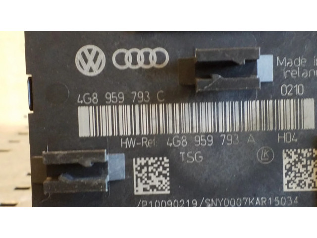 Блок управления дверью