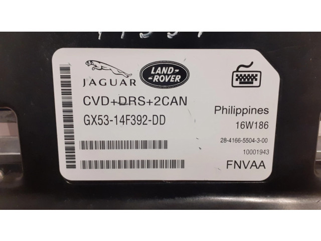 Другие приборы