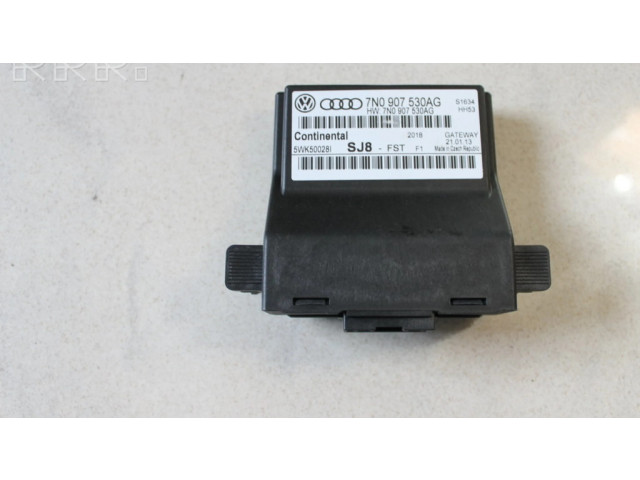 Модуль управления gateway