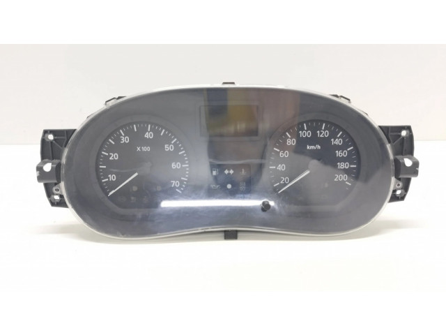 Панель приборов 248101844R Dacia Sandero