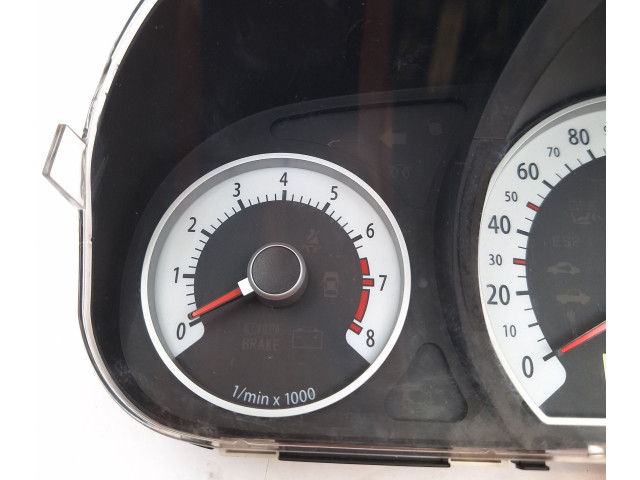 Панель приборов KIA Ceed