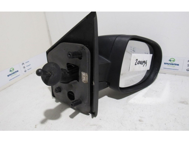 Зеркало (механическое)       Renault Twingo II  2007 - 2014 года   