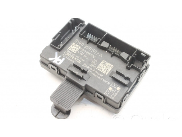 Блок управления дверью