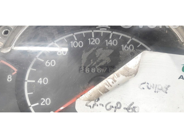 Панель приборов    Hyundai Coupe       