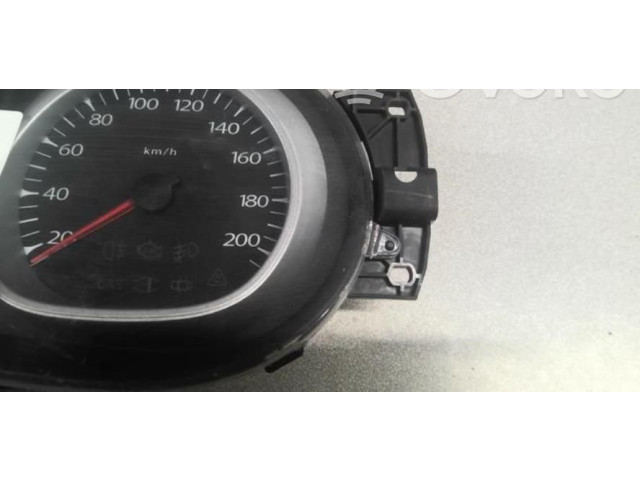 Панель приборов 248104893R Dacia Duster