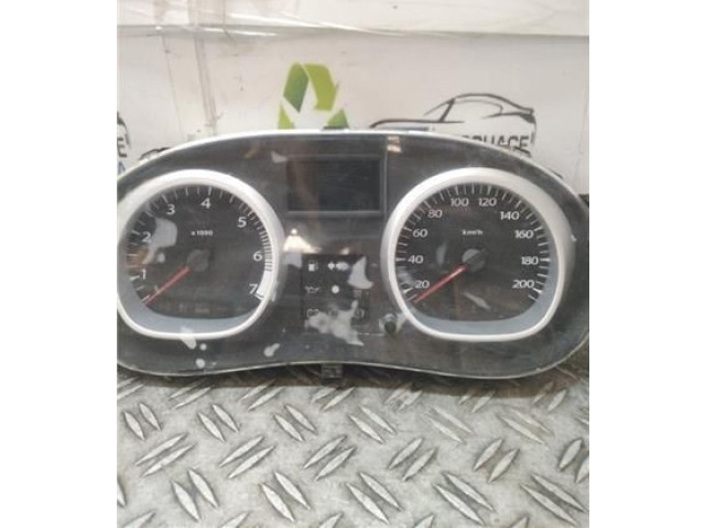 Панель приборов Dacia Duster