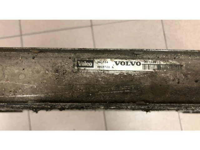 Радиатор охлаждающей жидкости