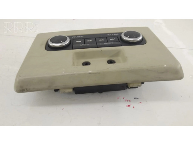 Мультимедийный контроллер