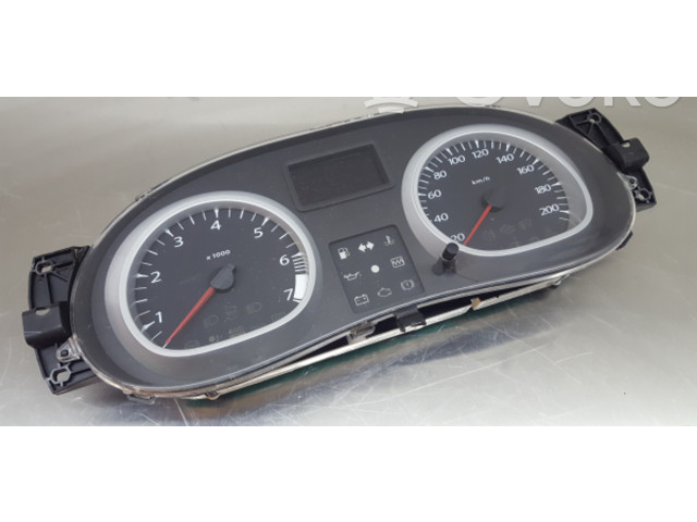 Панель приборов 216774992 Dacia Duster