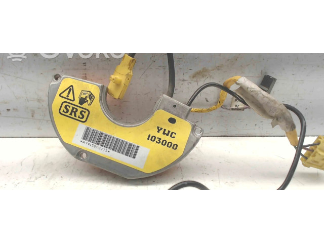 Полоса надувных подушек (кольцо srs)