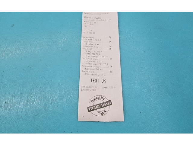 Генератор IMPRK1411236 Volvo S60