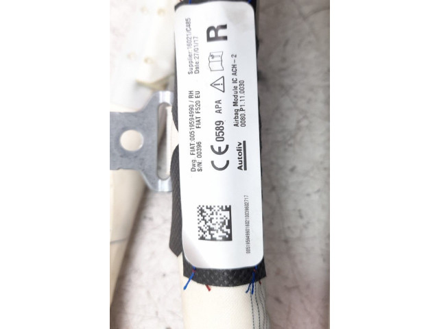 Подушка безопасности двери 519594990   Jeep Renegade