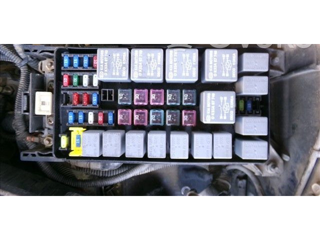 Pojistková skříňka KIA Carnival 1999