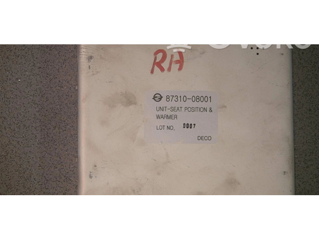 Блок управления SsangYong Rexton